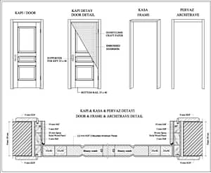 door panel, frame and architrave